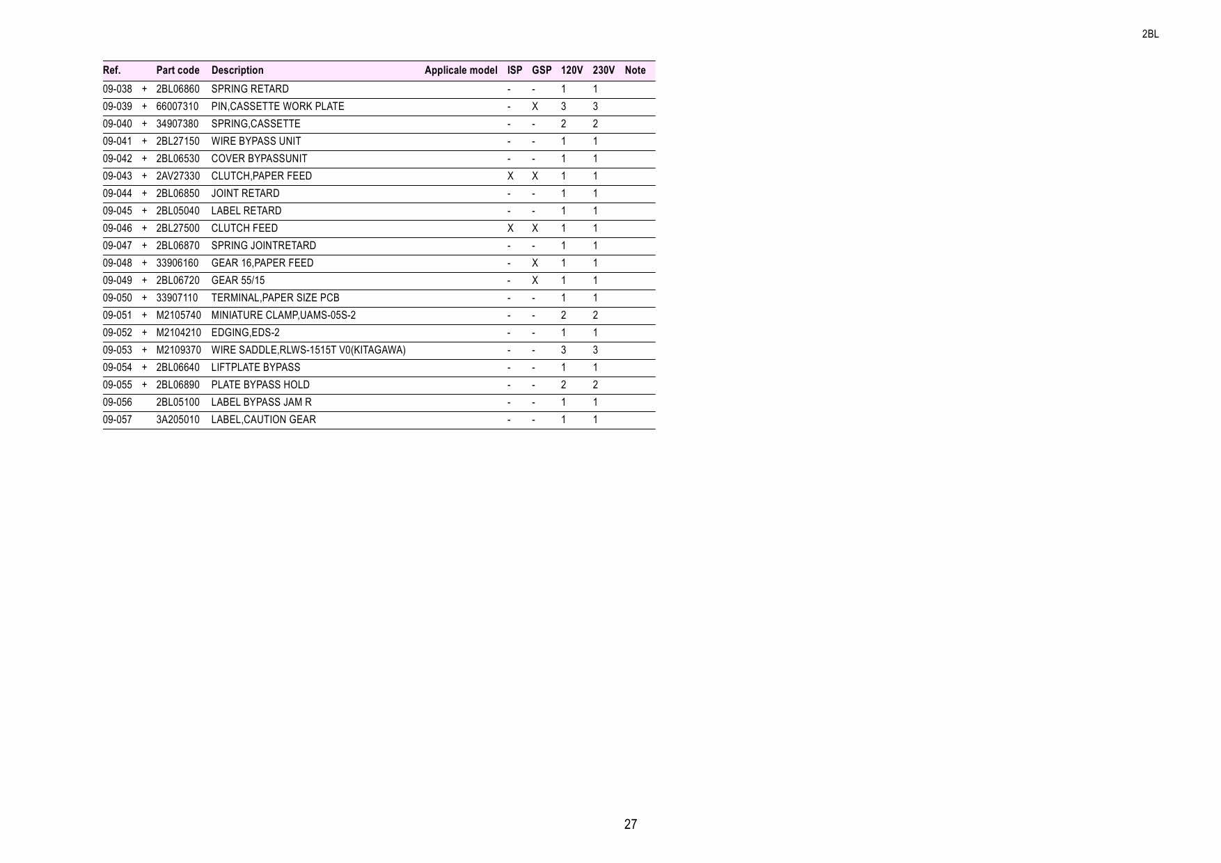 KYOCERA LaserPrinter FS-9100DN 9500DN Parts Manual-4